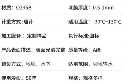 德阳电缆管热浸塑钢管产品性能特点
